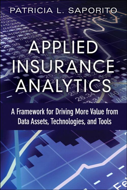 Cover of the book Applied Insurance Analytics by Patricia L Saporito, Pearson Education