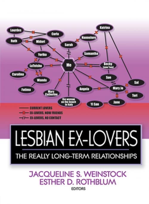 Cover of the book Lesbian Ex-Lovers by Esther D Rothblum, Jacqueline Weinstock, Taylor and Francis