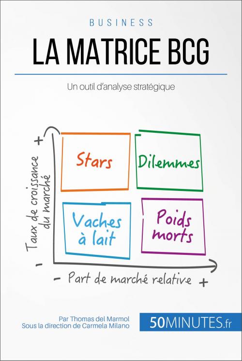 Cover of the book La matrice BCG by Thomas del Marmol, Carmela Milano, 50Minutes.fr, 50Minutes.fr