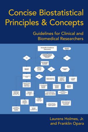 Book cover of Concise Biostatistical Principles & Concepts