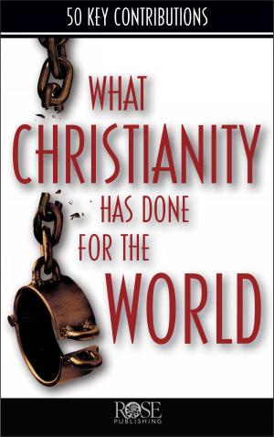 Cover of the book What Christianity Has Done for the World by Norm Wright