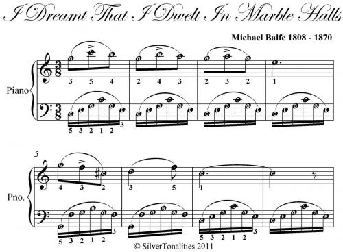 Cover of the book I Dreamt That I Dwelt In Marble Halls Easy Piano Sheet Music by Michael Balfe, SilverTonalities