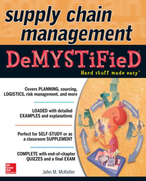 Cover of the book Supply Chain Management Demystified by John M. McKeller, McGraw-Hill Education