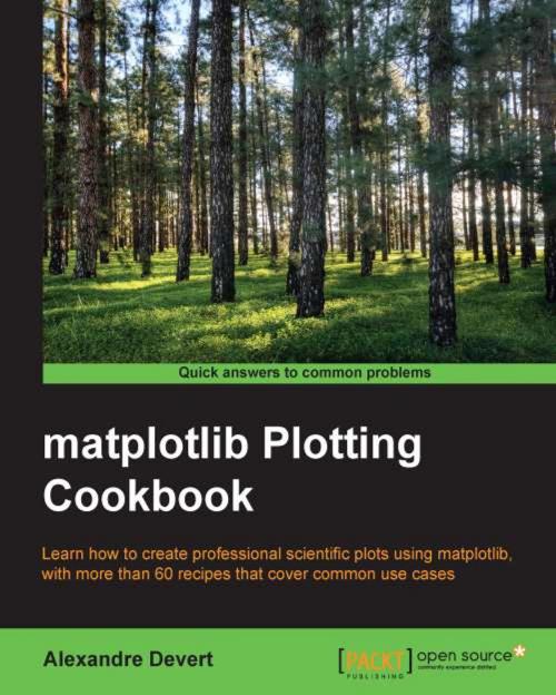 Cover of the book matplotlib Plotting Cookbook by Alexandre Devert, Packt Publishing