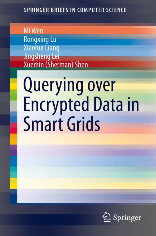 Cover of the book Querying over Encrypted Data in Smart Grids by Mi Wen, Rongxing Lu, Xiaohui Liang, Jingsheng Lei, Xuemin (Sherman) Shen, Springer International Publishing