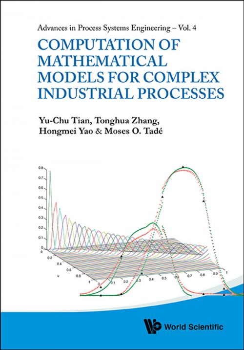 Cover of the book Computation of Mathematical Models for Complex Industrial Processes by Yu-Chu Tian, Tonghua Zhang, Hongmei Yao;Moses O Tadé, World Scientific Publishing Company