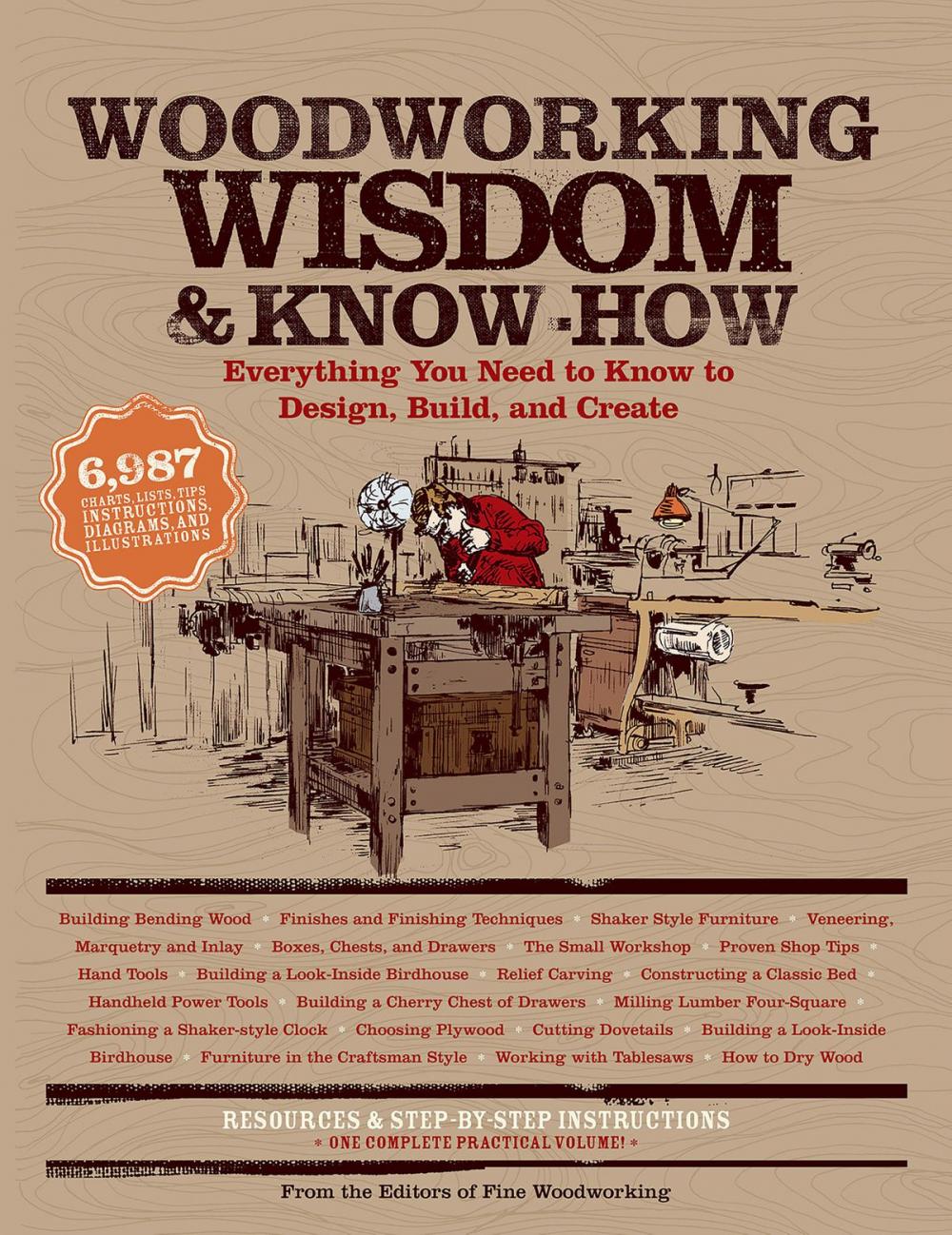 Big bigCover of Woodworking Wisdom & Know-How