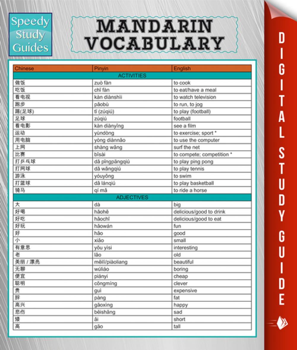 Big bigCover of Mandarin Vocabulary (Speedy Language Study Guide)