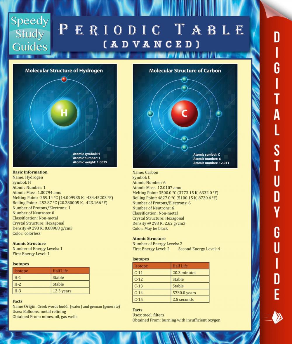 Big bigCover of Periodic Table (Advanced) (Speedy Study Guide)
