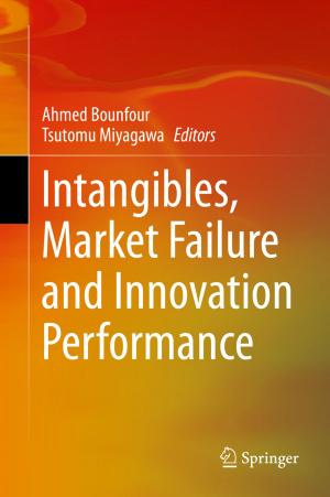 Cover of the book Intangibles, Market Failure and Innovation Performance by Monica Laura Vazquez Maggio