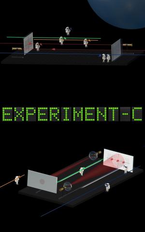 Cover of Experiment-C