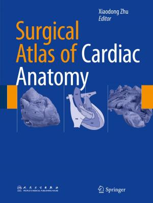 Cover of the book Surgical Atlas of Cardiac Anatomy by Robert K. Gable, Marian B. Wolf