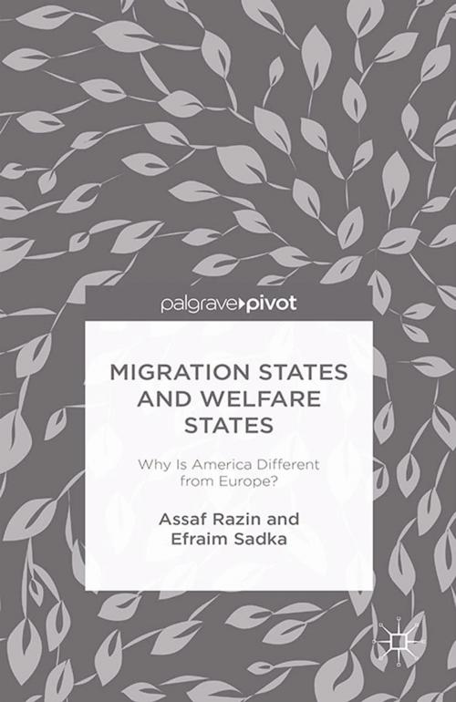 Cover of the book Migration States and Welfare States: Why Is America Different from Europe? by A. Razin, E. Sadka, Palgrave Macmillan US