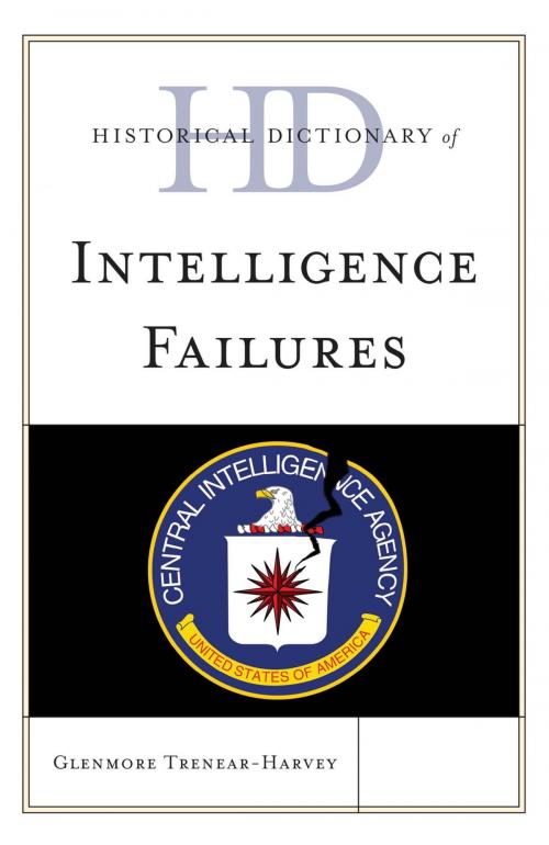 Cover of the book Historical Dictionary of Intelligence Failures by Glenmore S. Trenear-Harvey, Rowman & Littlefield Publishers