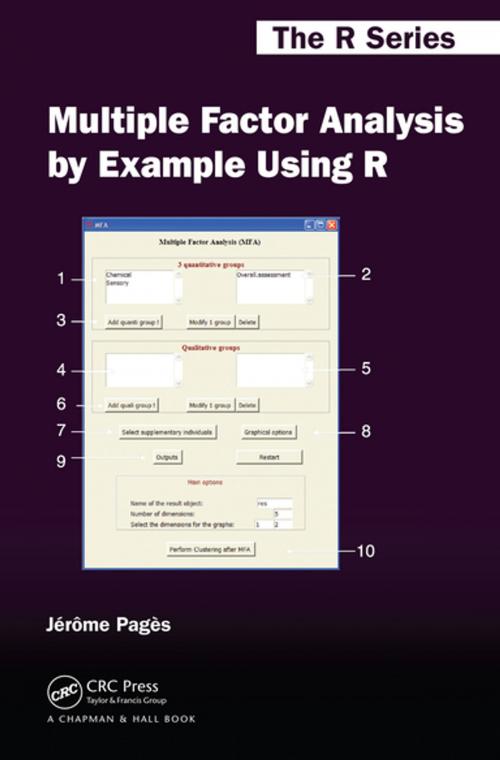 Cover of the book Multiple Factor Analysis by Example Using R by Jérôme Pagès, CRC Press