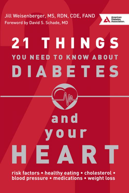 Cover of the book 21 Things You Need to Know About Diabetes and Your Heart by Jill Weisenberger, American Diabetes Association