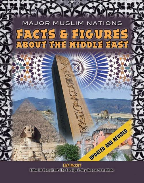 Cover of the book Facts & Figures About the Middle East by Lisa McCoy, Mason Crest