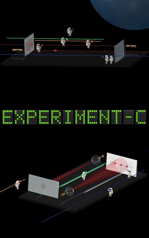 Cover of the book Experiment-C by Grzegorz Ileczko, Grzegorz Ileczko