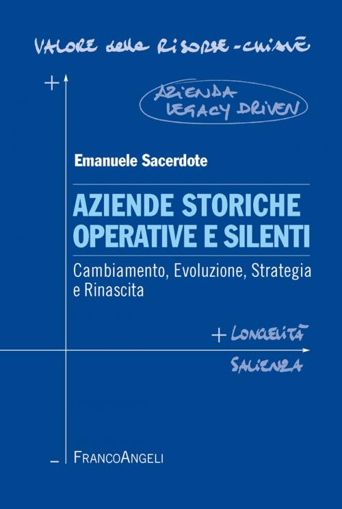 Cover of the book Aziende storiche operative e silenti. Cambiamento, evoluzione, strategia e rinascita by Emanuele Sacerdote, Franco Angeli Edizioni