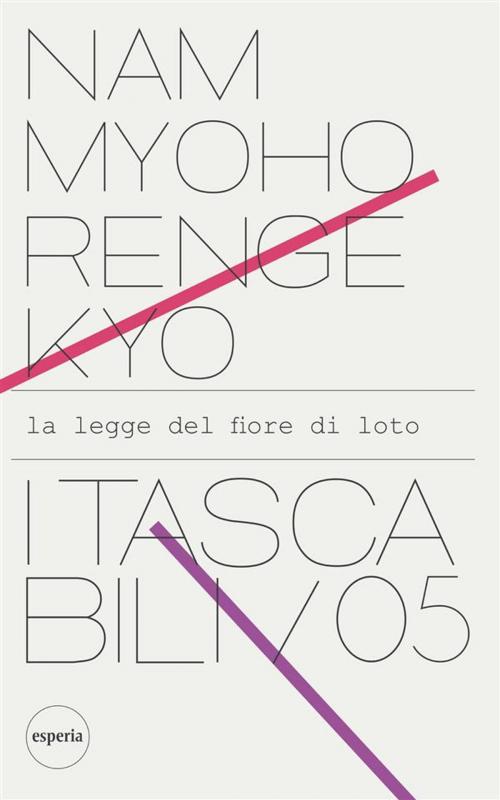 Cover of the book Nam Myoho Renge Kyo by Redazione Esperia, redazione Esperia Edizioni, Esperia Edizioni