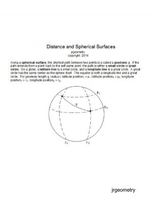 Cover of the book Distance and Spherical Surfaces by Phoebe Brinkley