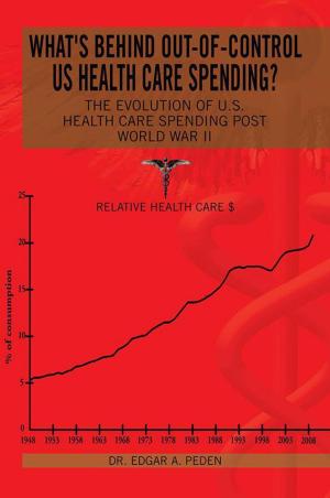 Cover of the book What's Behind Out-Of-Control Us Health Care Spending? by Dalston Harrison Jr.