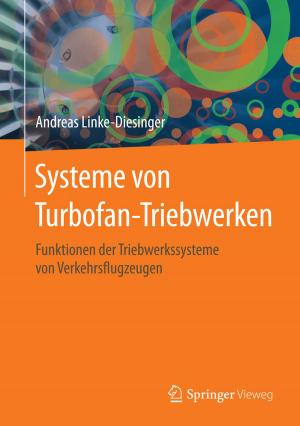 Cover of the book Systeme von Turbofan-Triebwerken by Rolf Gilbert Carl Inderbitzi