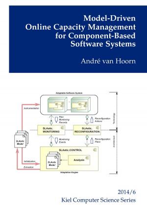 Cover of the book Model-Driven Online Capacity Management for Component-Based Software Systems by Wolf-Dieter Wichmann