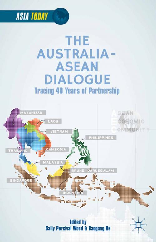 Cover of the book The Australia-ASEAN Dialogue by , Palgrave Macmillan US