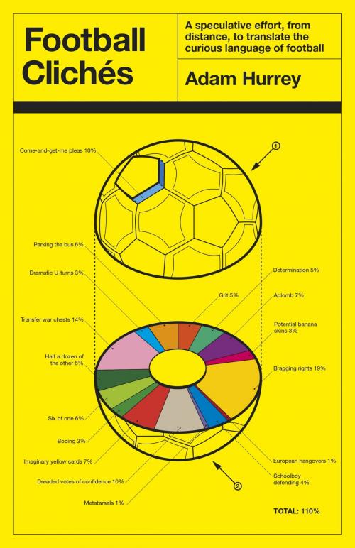 Cover of the book Football Clichés by Adam Hurrey, Headline