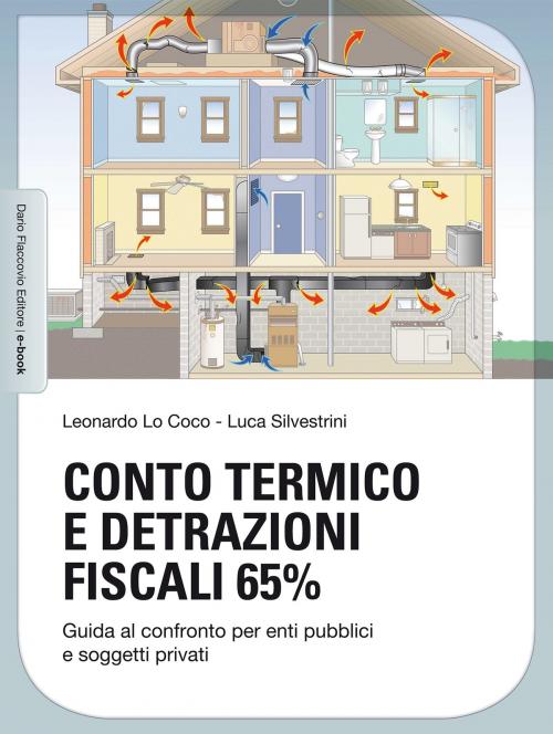 Cover of the book Conto Termico e detrazioni fiscali 65% by Leonardo Lo Coco, Gianluca Silvestrini, Dario Flaccovio Editore