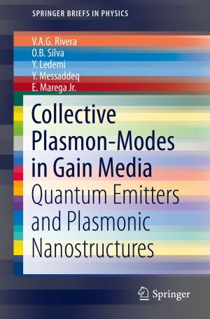 Book cover of Collective Plasmon-Modes in Gain Media