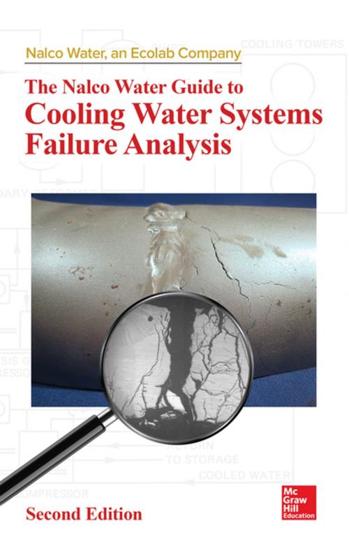 Cover of the book The Nalco Water Guide to Cooling Water Systems Failure Analysis, Second Edition by an Ecolab Company NALCO Water, McGraw-Hill Education