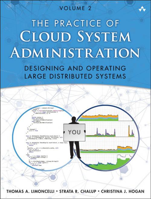 Cover of the book The Practice of Cloud System Administration by Thomas A. Limoncelli, Strata R. Chalup, Christina J. Hogan, Pearson Education