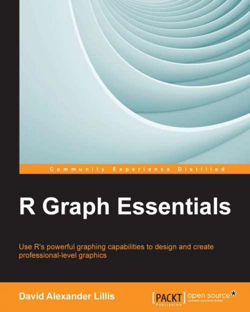 Cover of the book R Graph Essentials by David Alexander Lillis, Packt Publishing