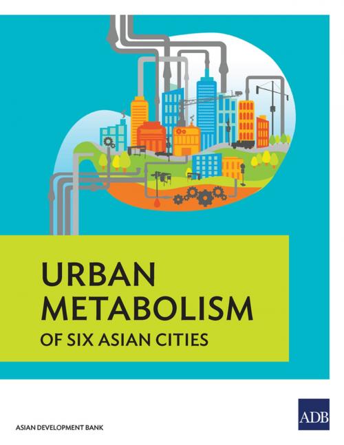 Cover of the book Urban Metabolism of Six Asian Cities by Asian Development Bank, Asian Development Bank