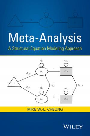 Cover of the book Meta-Analysis by Hadi Nahari, Ronald L. Krutz