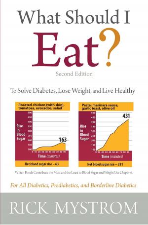 Book cover of What Should I Eat?