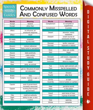 Book cover of Commonly Misspelled And Confused Words (Speedy Study Guides)
