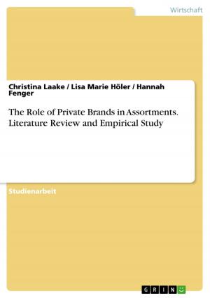 bigCover of the book The Role of Private Brands in Assortments. Literature Review and Empirical Study by 