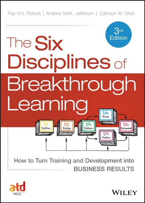 Cover of the book The Six Disciplines of Breakthrough Learning by Roy V. H. Pollock, Andy Jefferson, Calhoun W. Wick, Wiley