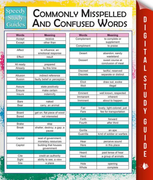 Cover of the book Commonly Misspelled And Confused Words (Speedy Study Guides) by MDK Publishing, Speedy Publishing LLC