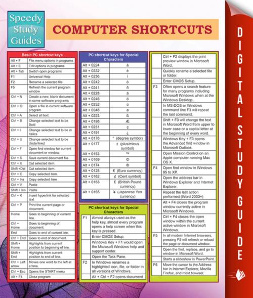 Cover of the book Computer Shortcuts (Speedy Study Guides) by MDK Publishing, Speedy Publishing LLC