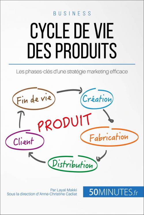 Cover of the book Cycle de vie des produits by Layal Makki, Anne-Christine Cadiat, 50Minutes.fr, 50Minutes.fr