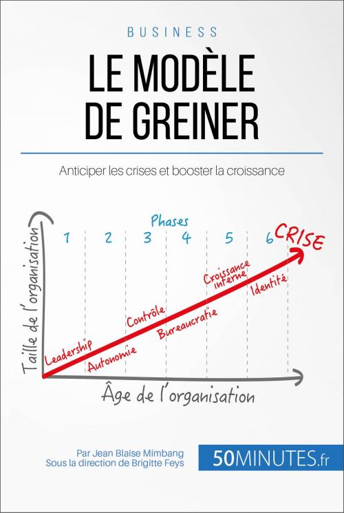 Cover of the book Le modèle de Greiner by Jean Blaise Mimbang, Brigitte Feys, 50Minutes.fr, 50Minutes.fr