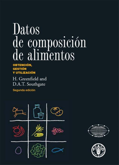 Cover of the book Datos de composición de alimentos by Food and Agriculture Organization of the United Nations, Food and Agriculture Organization of the United Nations