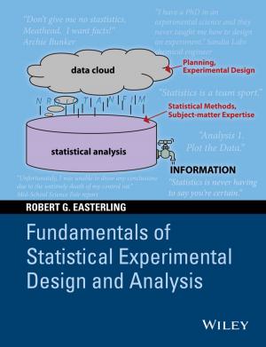 Cover of the book Fundamentals of Statistical Experimental Design and Analysis by Guochao Qian, Shuyu Tang, Min Zhang, Chun Jing
