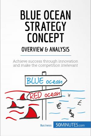 Book cover of Blue Ocean Strategy Concept - Overview & Analysis