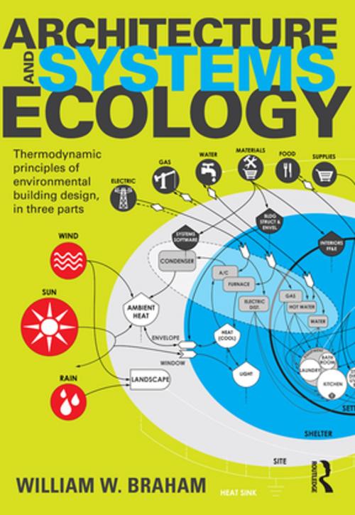 Cover of the book Architecture and Systems Ecology by William W. Braham, Taylor and Francis