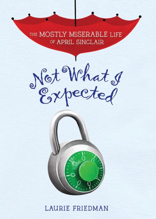Cover of the book Not What I Expected by Laurie Friedman, Lerner Publishing Group